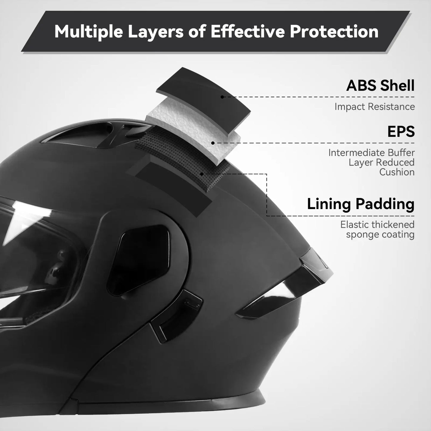 Adult Modular Motorcycle Helmets, DOT Approved Flip up Dual Visor Full Face Helmet for Men Women Moto ATV UTV Snowmobile ADV Four Wheeler Street Bike with Gloves & Mask