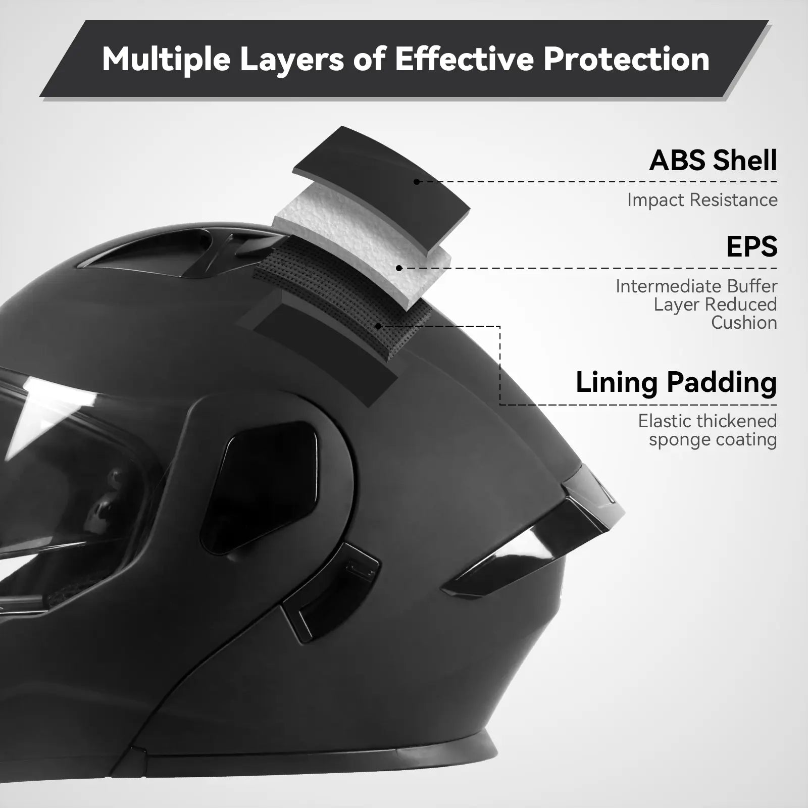 Adult Modular Motorcycle Helmets, DOT Approved Flip up Dual Visor Full Face Helmet for Men Women Moto ATV UTV Snowmobile ADV Four Wheeler Street Bike with Gloves & Mask